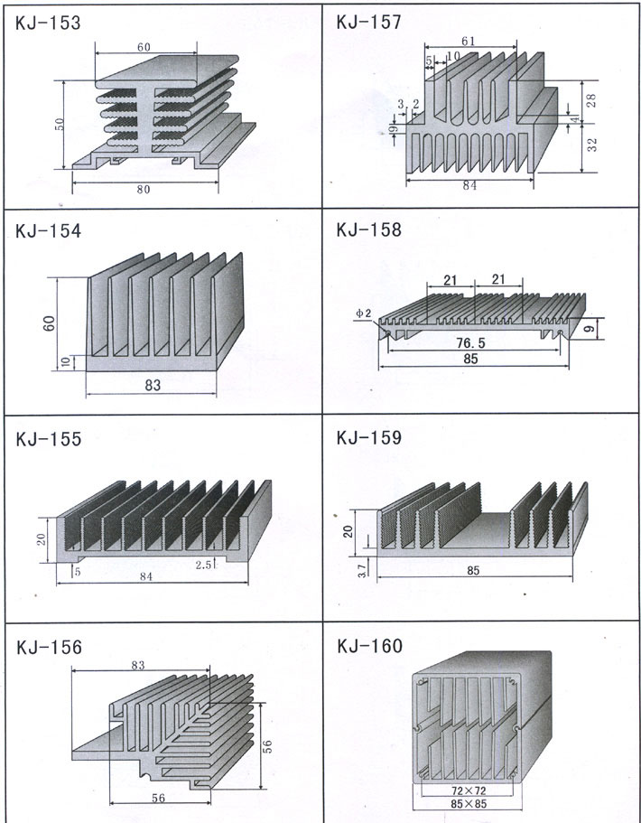 ��Ʒ����