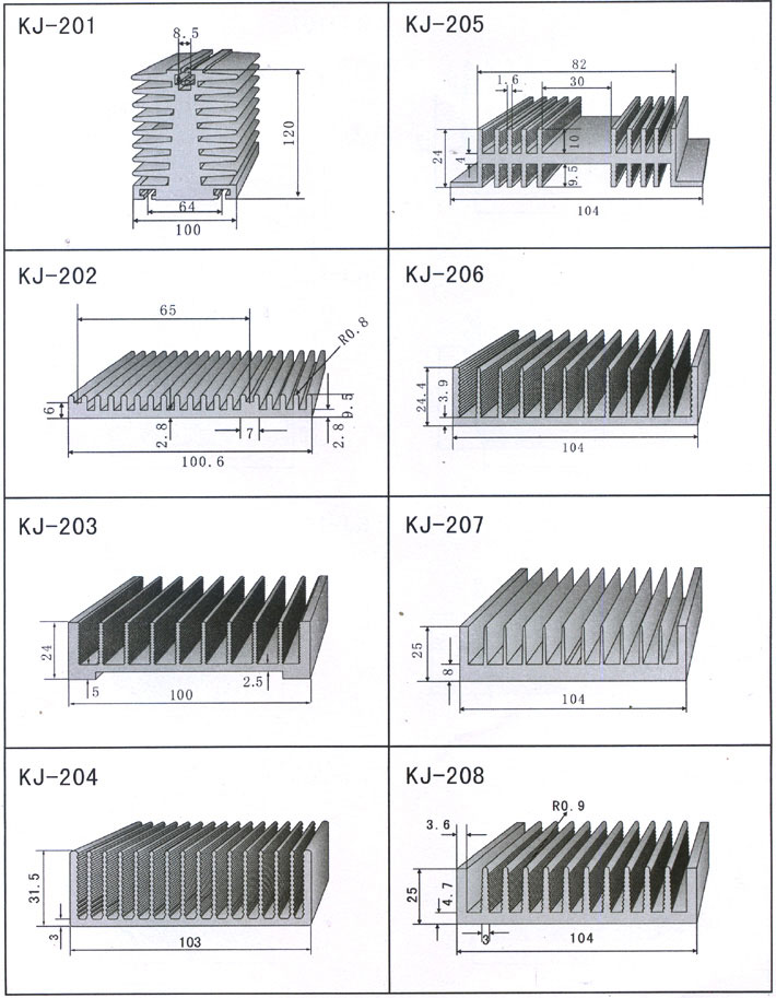 ��Ʒ����