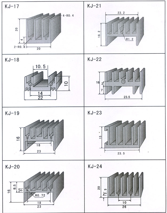 ��Ʒ����