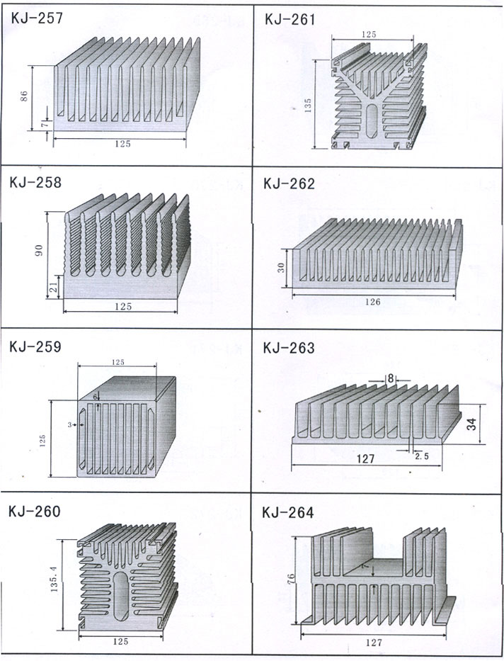 ��Ʒ����