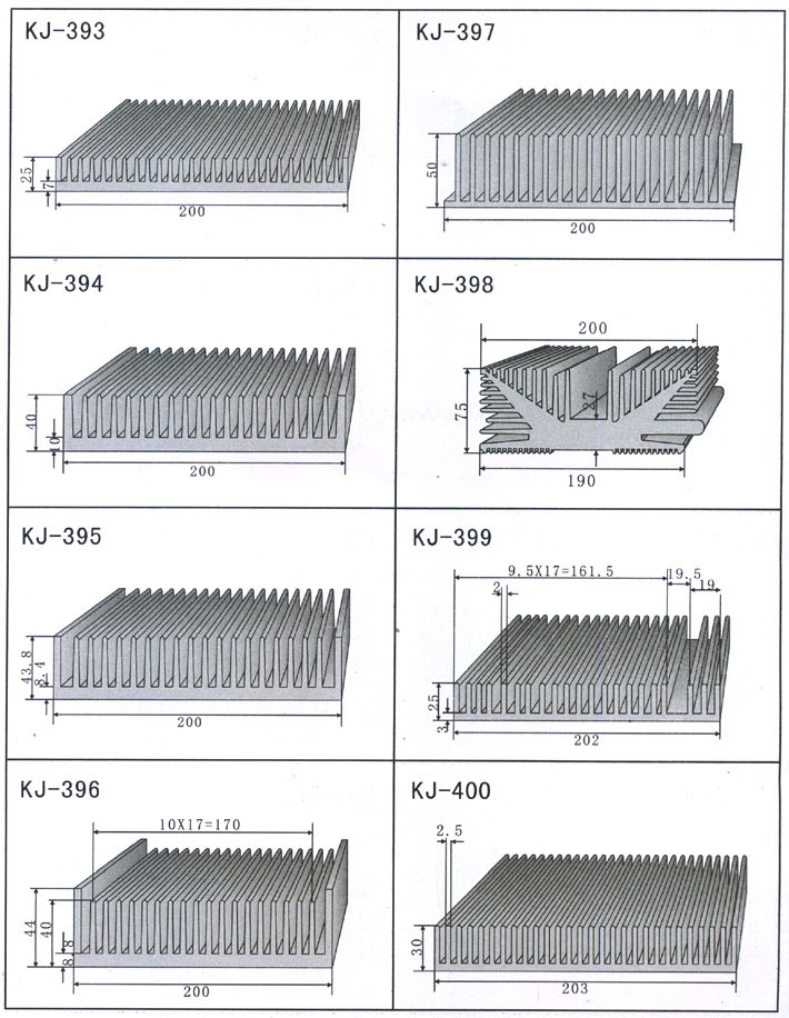 ��Ʒ����