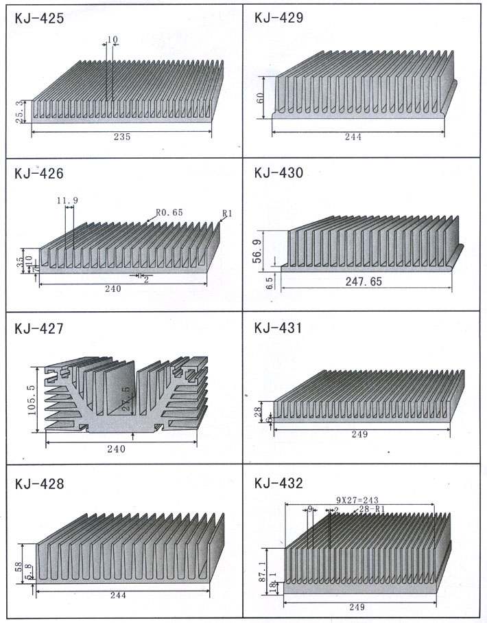 ��Ʒ����