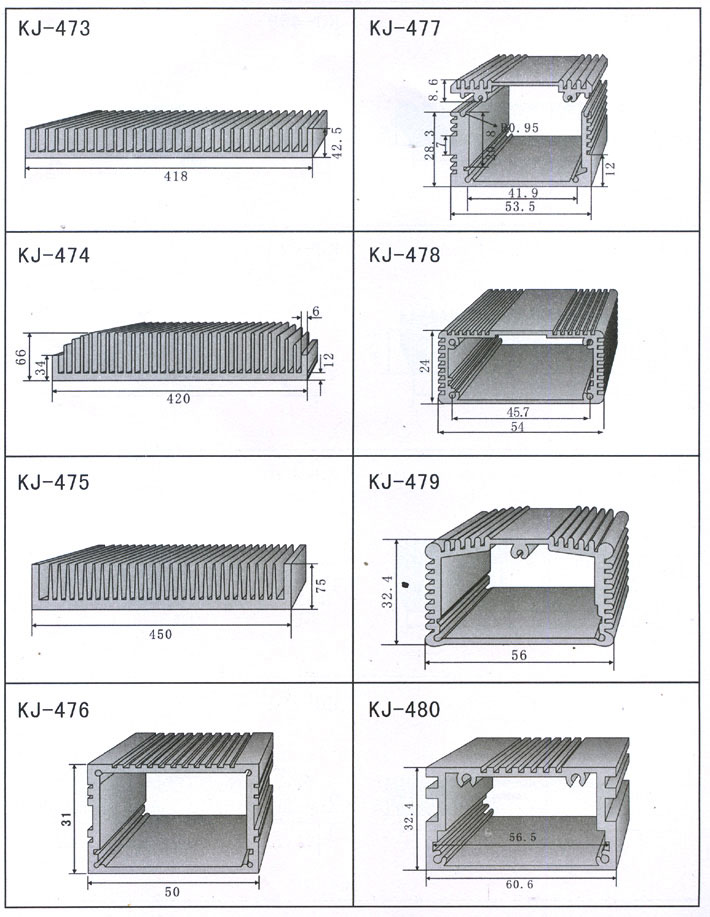 ��Ʒ����