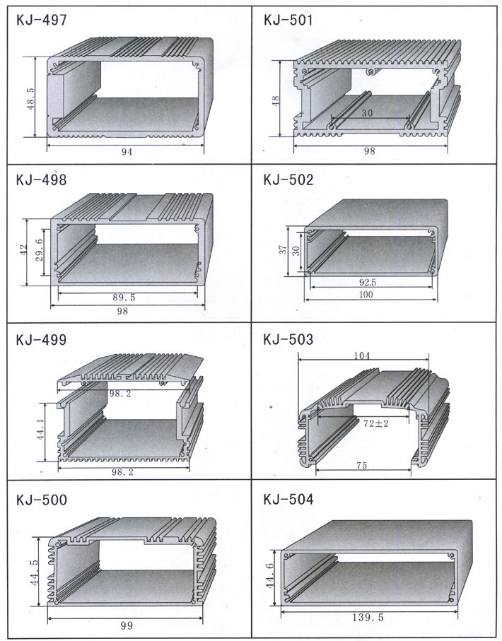 ��Ʒ����