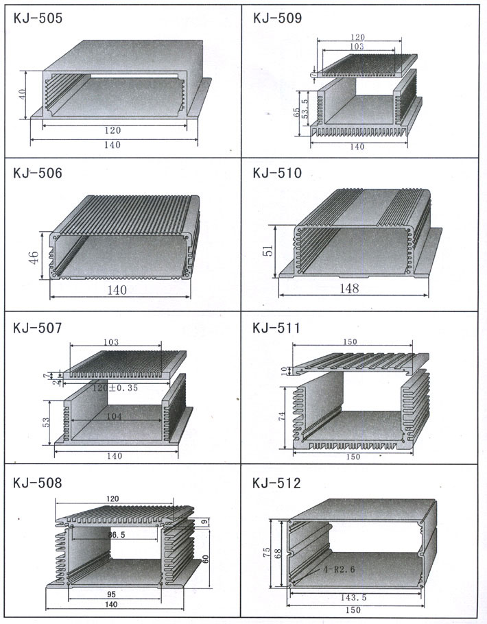 ��Ʒ����