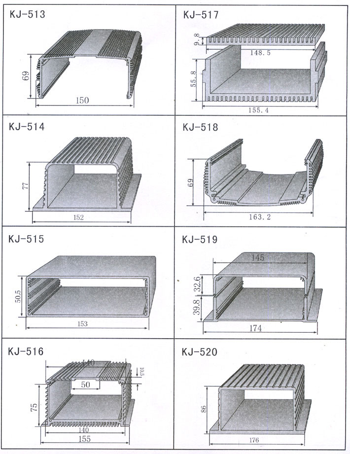 ��Ʒ����